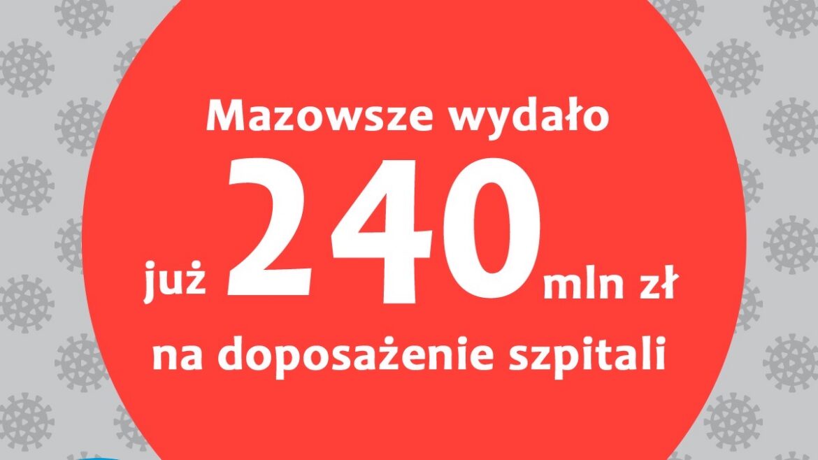 #UEpomaga Kolejny sprzęt dla mazowieckich szpitali dzięki wsparciu samorządu województwa