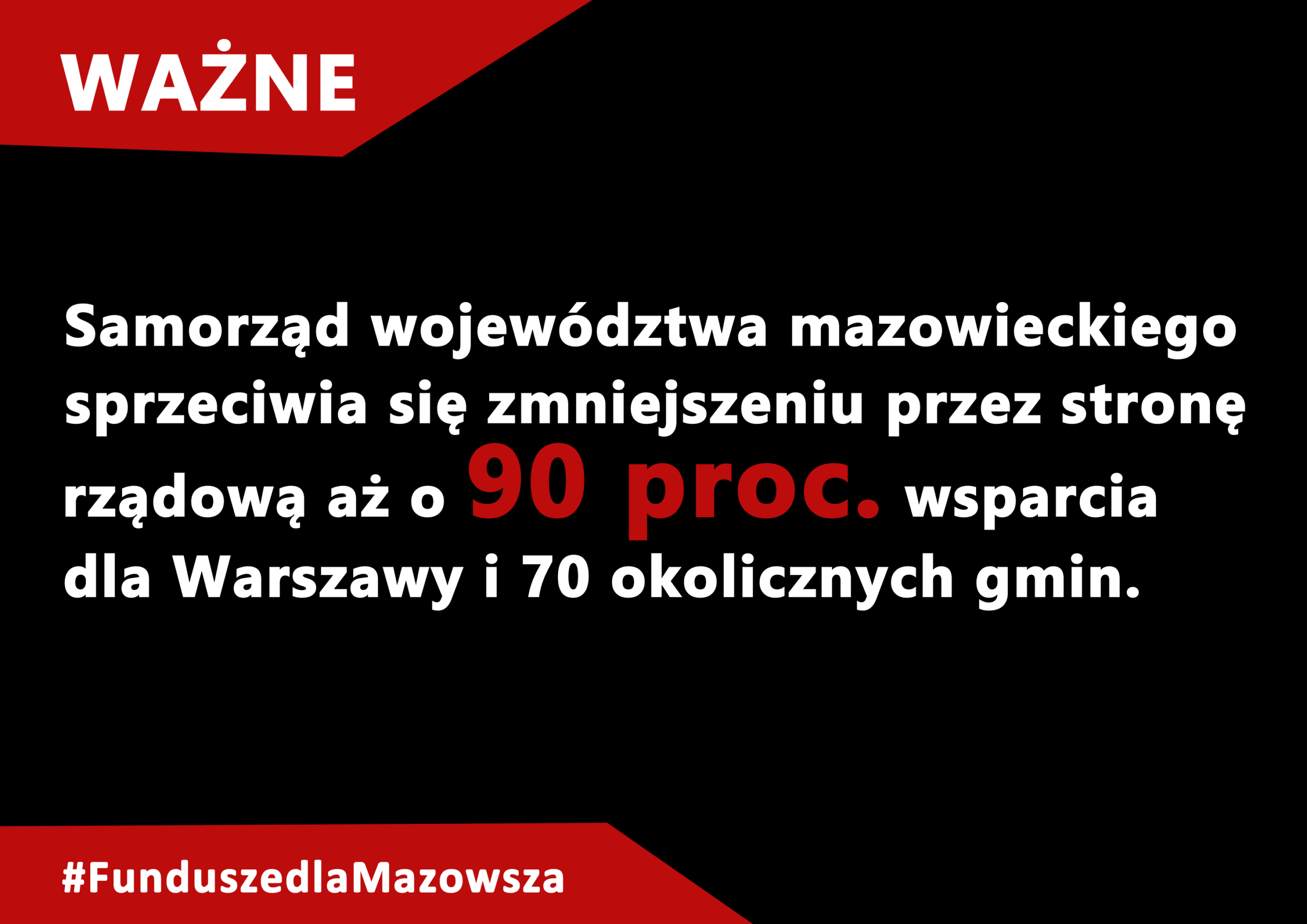 Tło