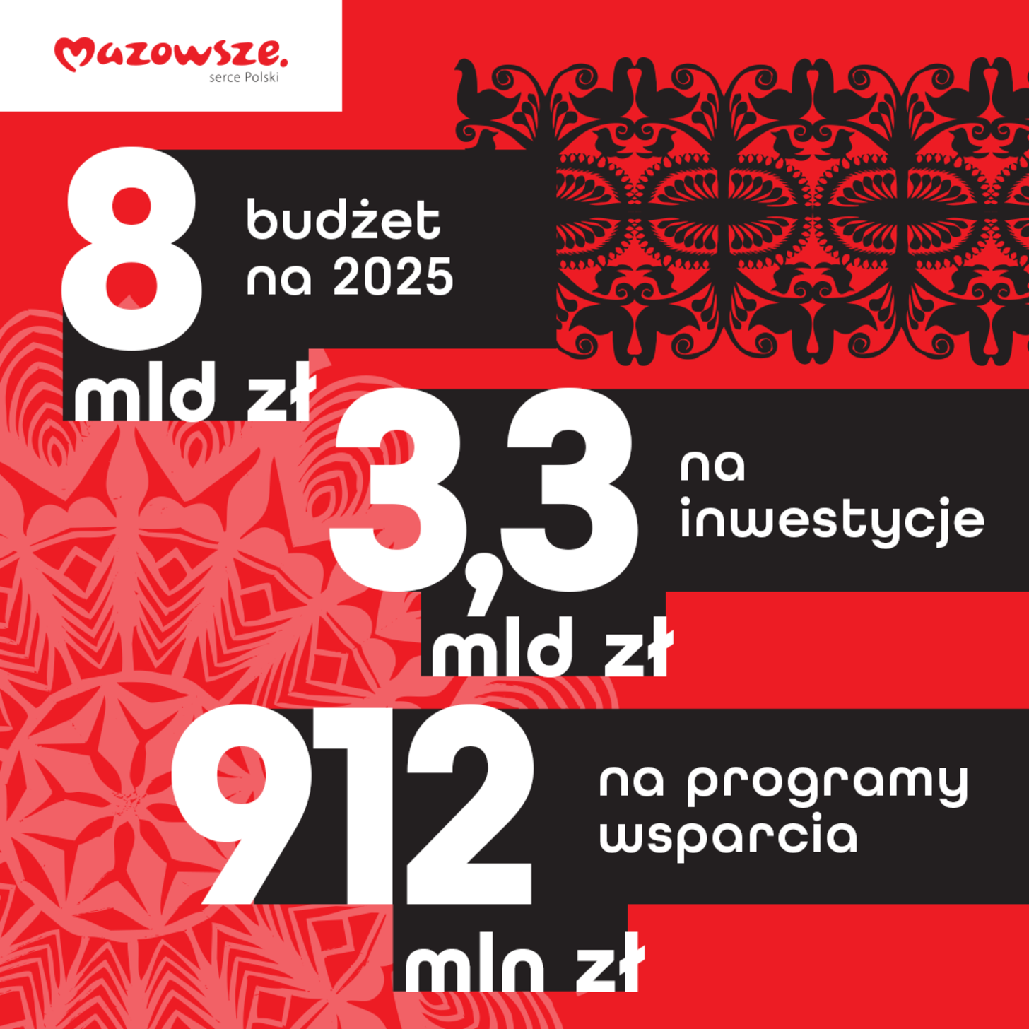 Tło